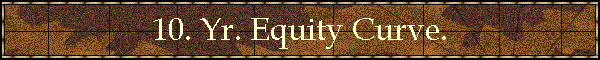 10. Yr. Equity Curve.