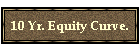 10 Yr. Equity Curve.