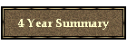 4 Year Summary