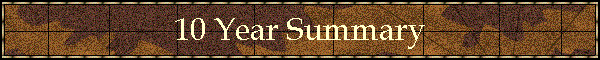 10 Year Summary